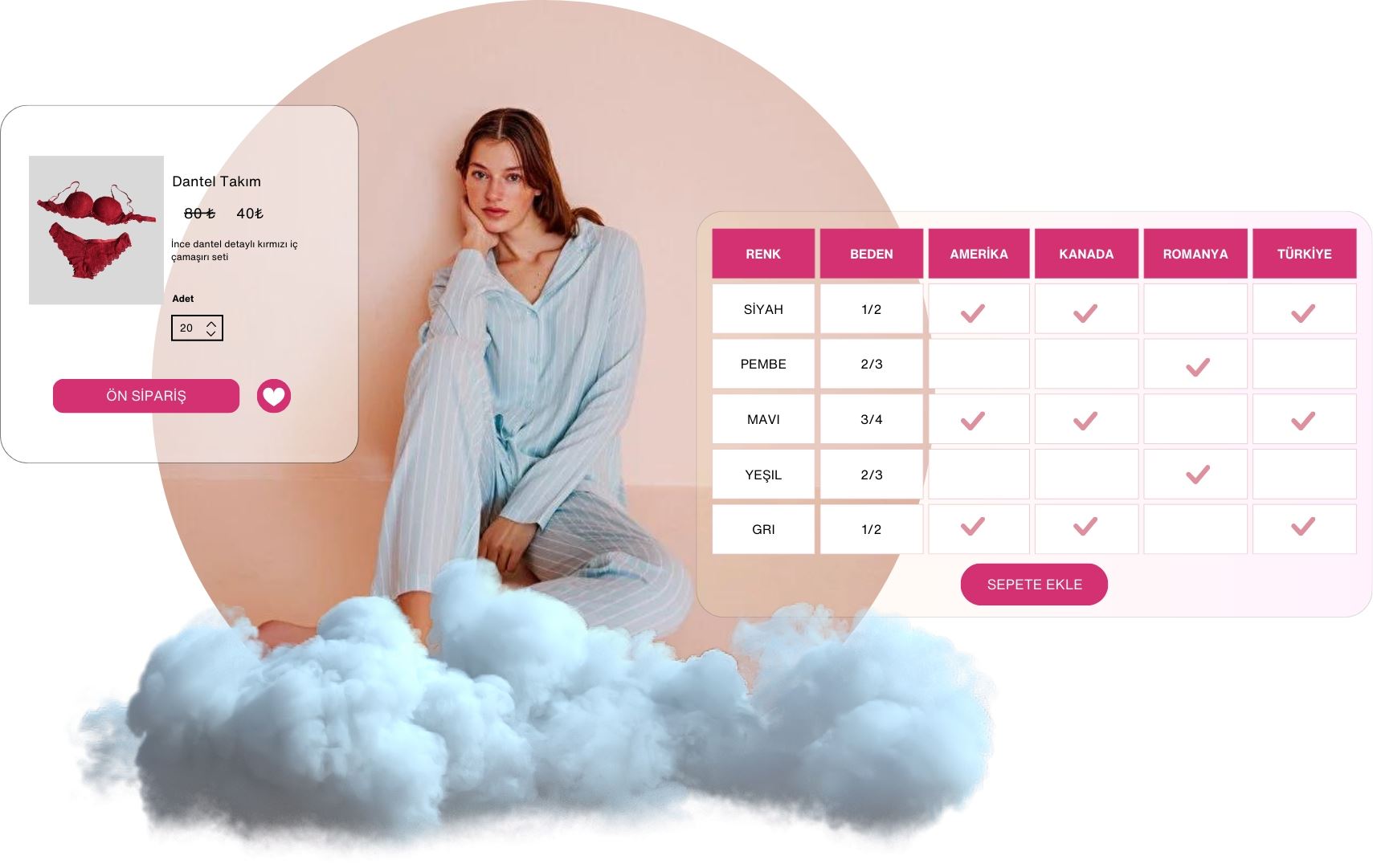 Ön-Sipariş Özelliği